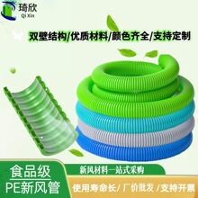 HDPE���L��ʳƷ���o�����L�p�ڲ��y���҃����L���{���LPEͨ�Lܛ��