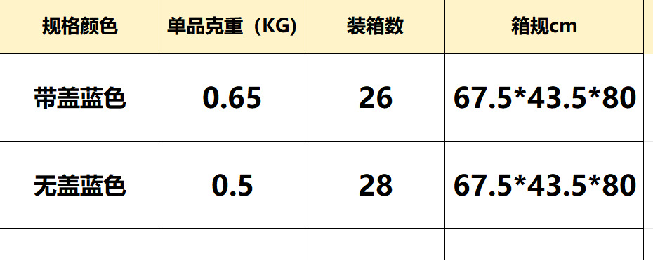 详情图