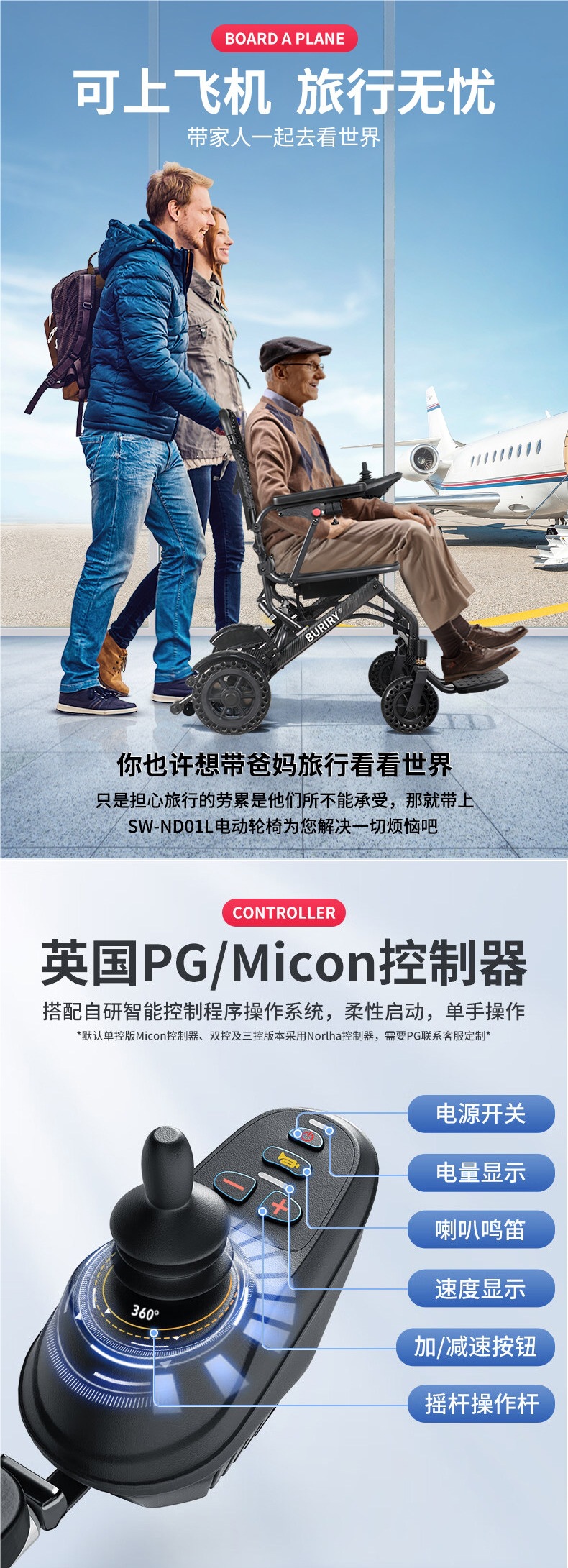 Ultra-light electric wheelchair for the elderly, intelligent, fully automatic, foldable, lightweight, compact, portable mobility aid for seniors
