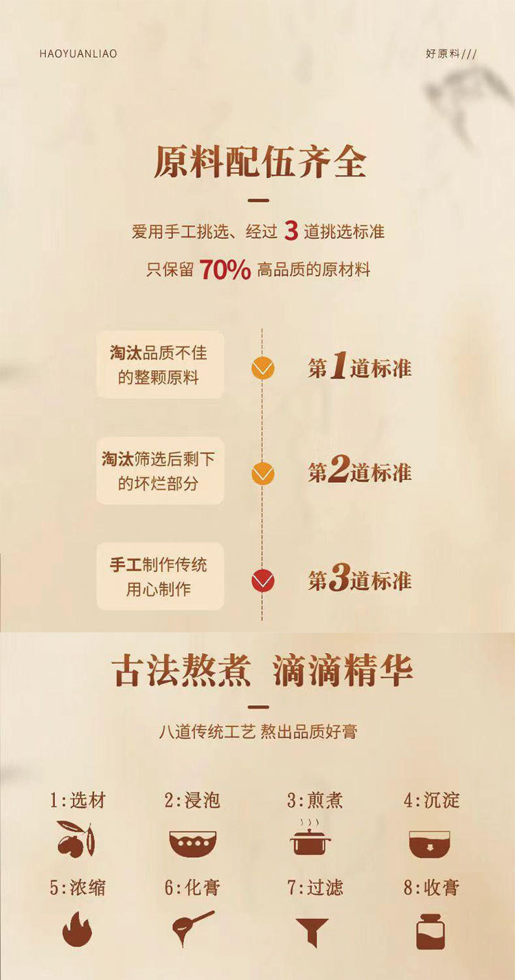 Deer Penis Paste (Lu Bian Gao) — Traditional Herbal Paste with Ginseng, Huang Jing & Maca, 500g Jar specifications