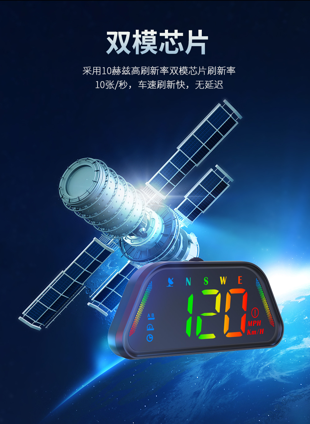 Car Hud Head-Up Display Universal for Cars with Beidou Gps, Altitude, Date, Speedometer, High-Definition Display, Colorful Display