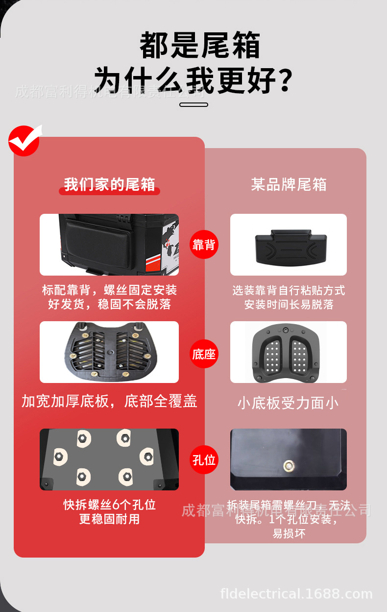 Electric Vehicle Trunk, Large Capacity Trunk, Scooter Trunk, Motorcycle Luggage Box, Large Universal Extra-Large Trunk