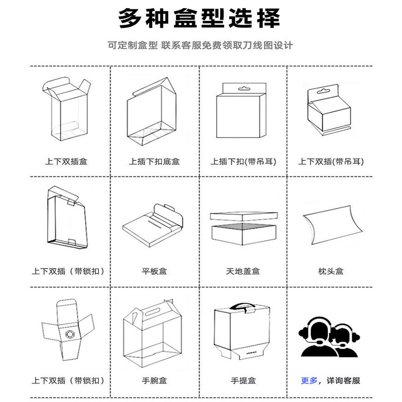スポットPVC包装箱透明PET文房具透明長条包装小箱データ線包装箱カスタマイズ可能|undefined