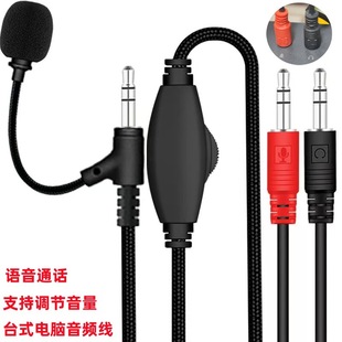 ̨ʽ��X���C����������һ�D�Q��3.5mm���һ�ֶ��������L���l��
