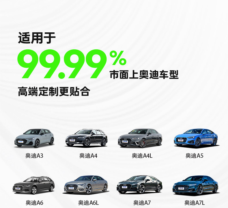 Suitable for 08-25 Audi A6L armrest pad, car protective cover, armrest cushion, center console pad, heightening pad