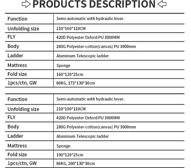 Factory Wholesale Family Self-Driving Camping Polyester Cotton Roof Tent Outdoor Waterproof and Windproof Hard Shell Car Tent