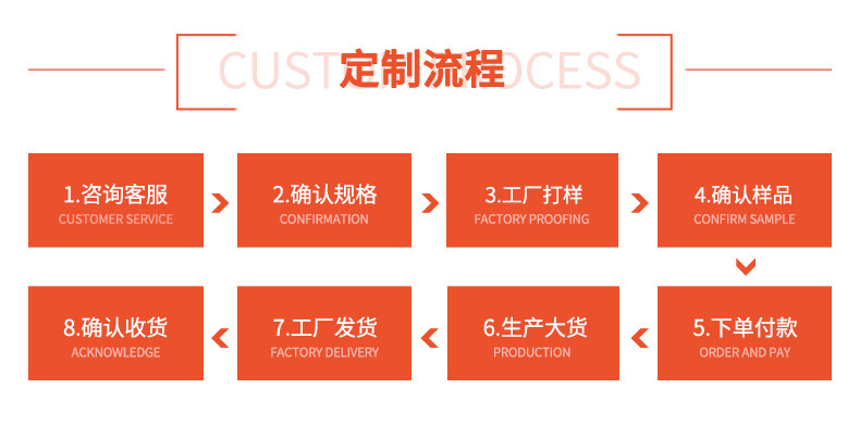 O1CN01j1szP021oFNntodBE_!!6000