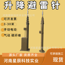 3��5��8��9��Ұ���֓u늄���s�U�쾀��������ᘎ����_��֧�܏S��