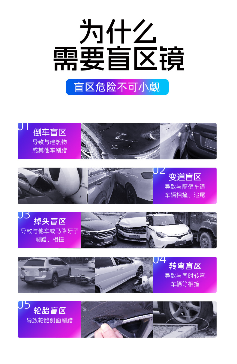 Car Rearview Mirror, Large Field of View Coach Mirror, Wide-Angle Reflector, Reversing Auxiliary Mirror, Adjustable Car Blind Spot Mirror, Universal