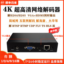 HDMI VGAWj4Kaudp rtmp rtspDHDMI⺣Ah265
