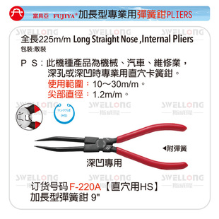 ���߁�FUJIYA���L�Ϳ����Q�����Q��Ȧ�QF-220A/220B/F-220C/220D