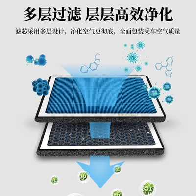 Suitable for Toyota Aromatherapy Air Air conditioning filter