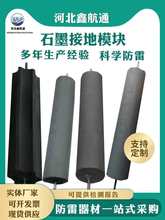 K88�M�턦�� ���Ƕ����� R880 ���_ �󄦗U ���U���C���