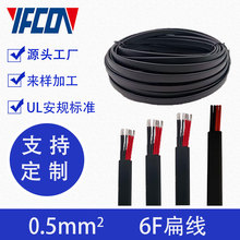 ֱ��UL4о6о��ƽ�Դ�� 0.5ƽ���B�Ӿ�������о���~���o�����L��