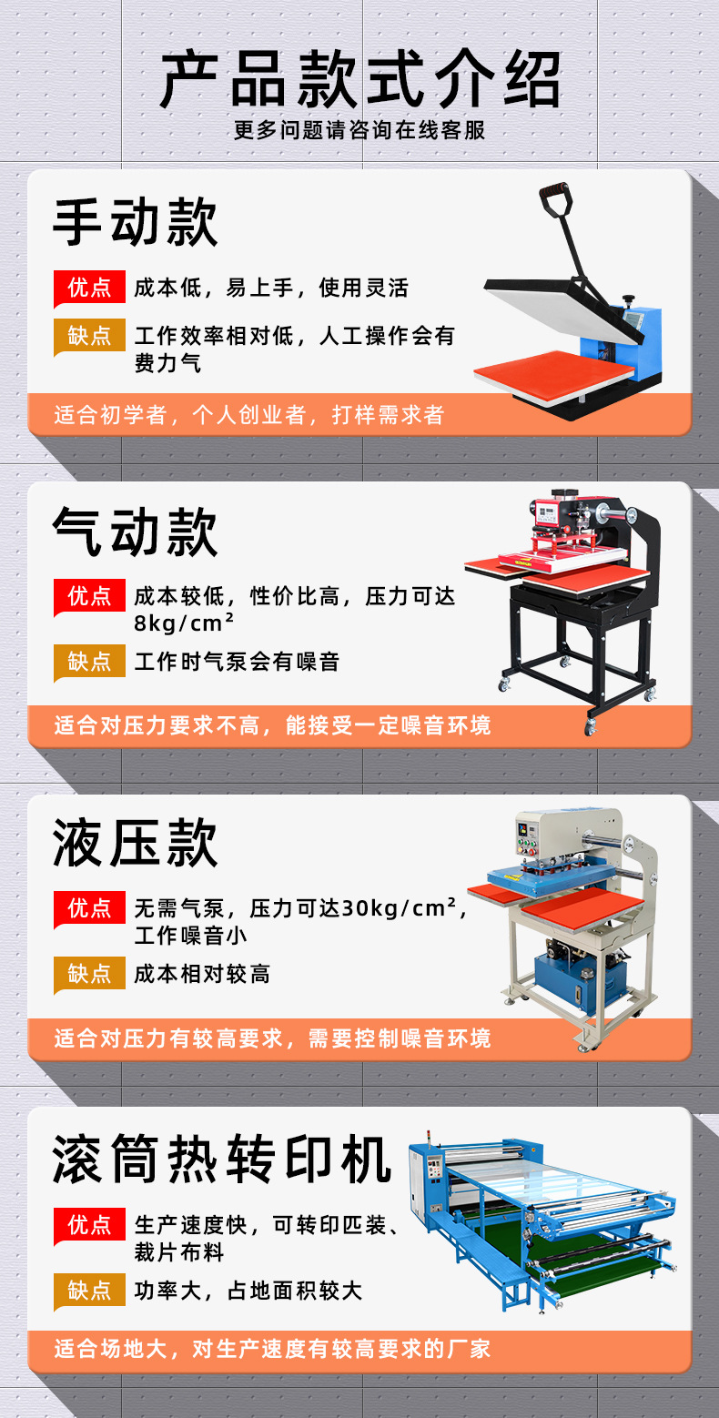 机型款式