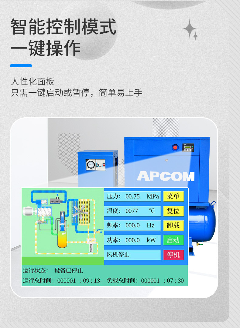 Permanent Magnet Variable Frequency 15Kw Screw-Type Air Compressor, 22-Kilowatt Screw-Type Air Compressor for Laser Cutting