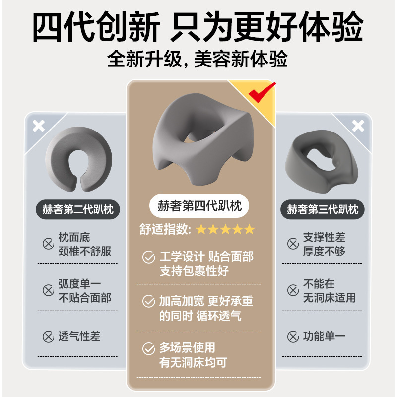 院趴枕床专用推拿按摩床洞脸垫家用床上趴趴枕记忆趴睡枕|undefined
