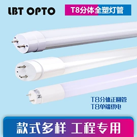 LED面板灯;LED日光灯;射灯
