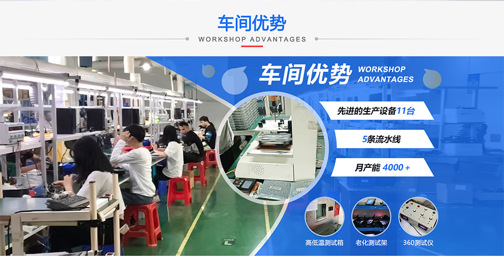 Applicable to Mercedes-Benz C- Class LCD Instrument E-Class GLC Vito W204 W205 W253 W212 Full LCD Instrument Panel