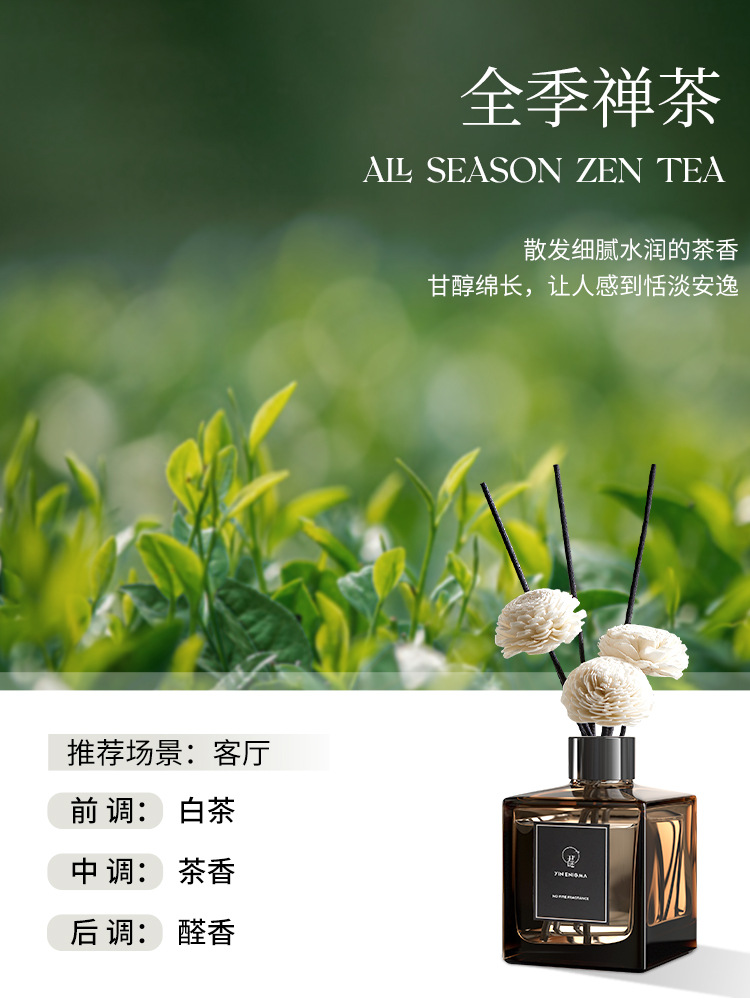 올시즌 젠티(올시즌 젠티와 동일한 향) - 1+1 무료 (200ML 리필 무료)