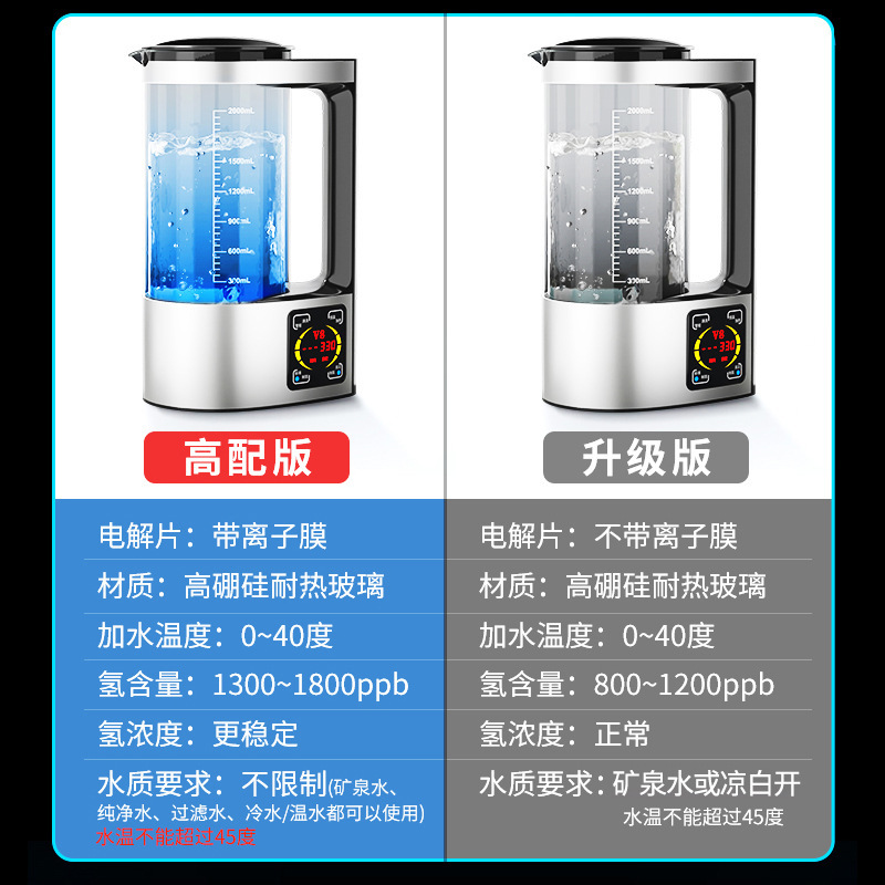 源メーカーの水素水機の水素水機の水素水筒の保健水素機のマイナスイオンの電解水機の礼箱|undefined