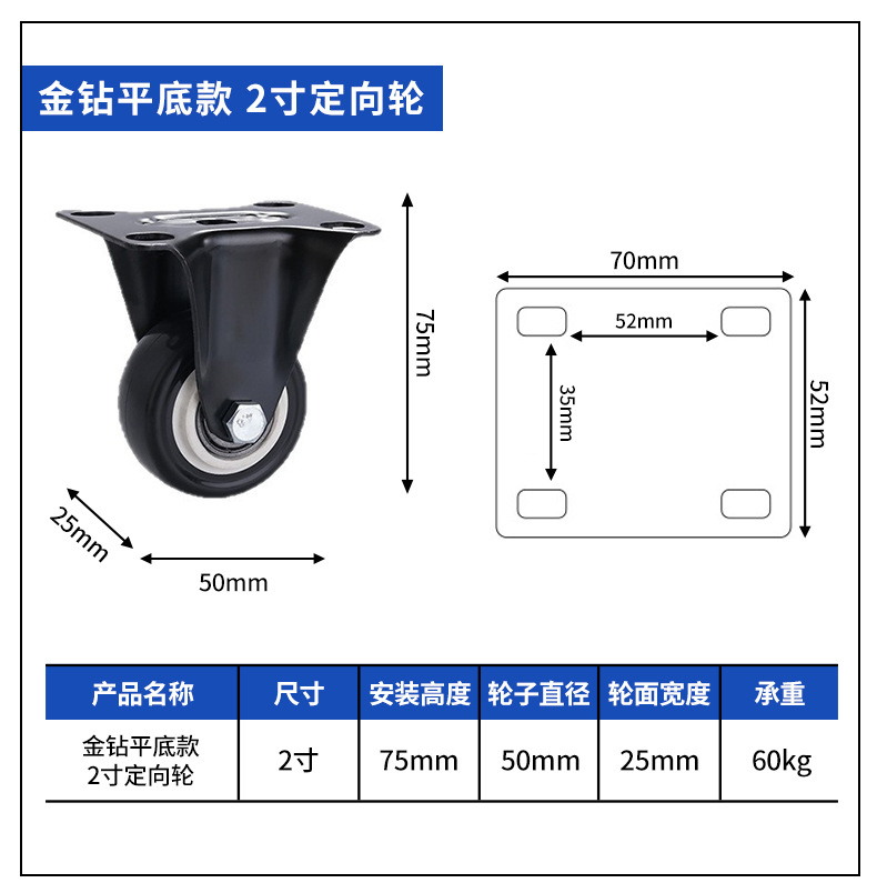 Rueda Giratoria para Muebles 1.5 y 2 Pulgadas de PVC Silenciosa con Freno para Mesa de Té