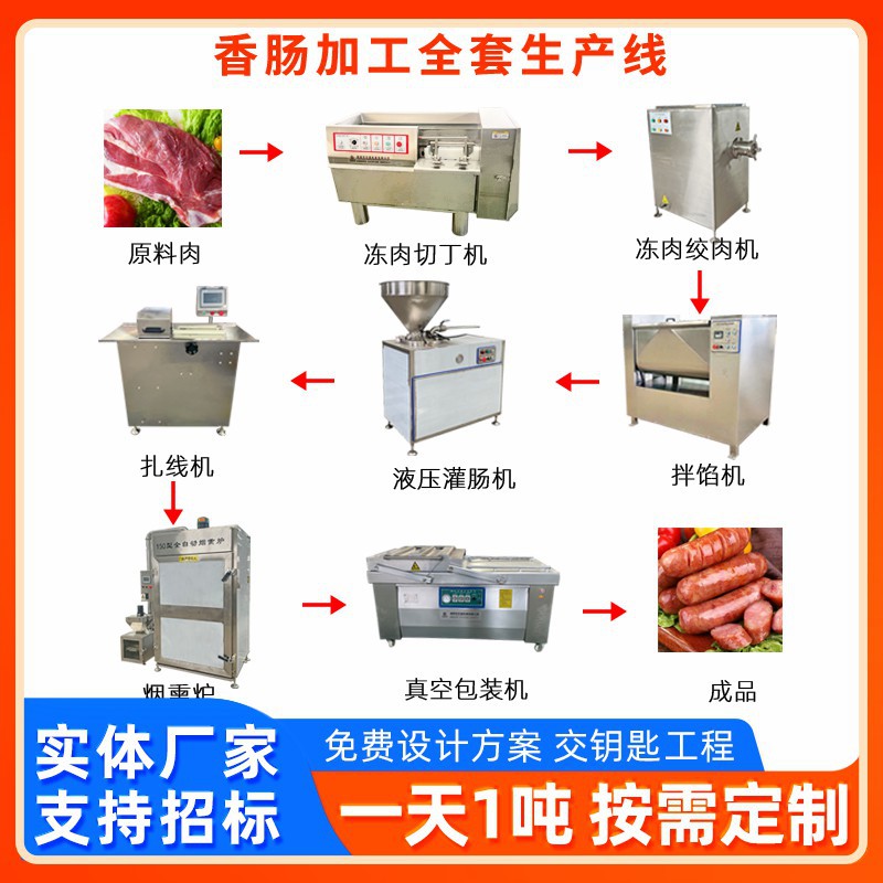 腊肠亲亲肠加工全套流水线青岛大火腿肠生产线日产1吨灌哈红肠