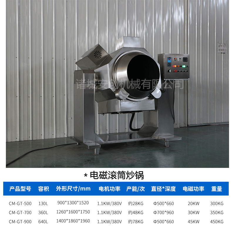 电磁滚筒炒锅详情1_05.gif