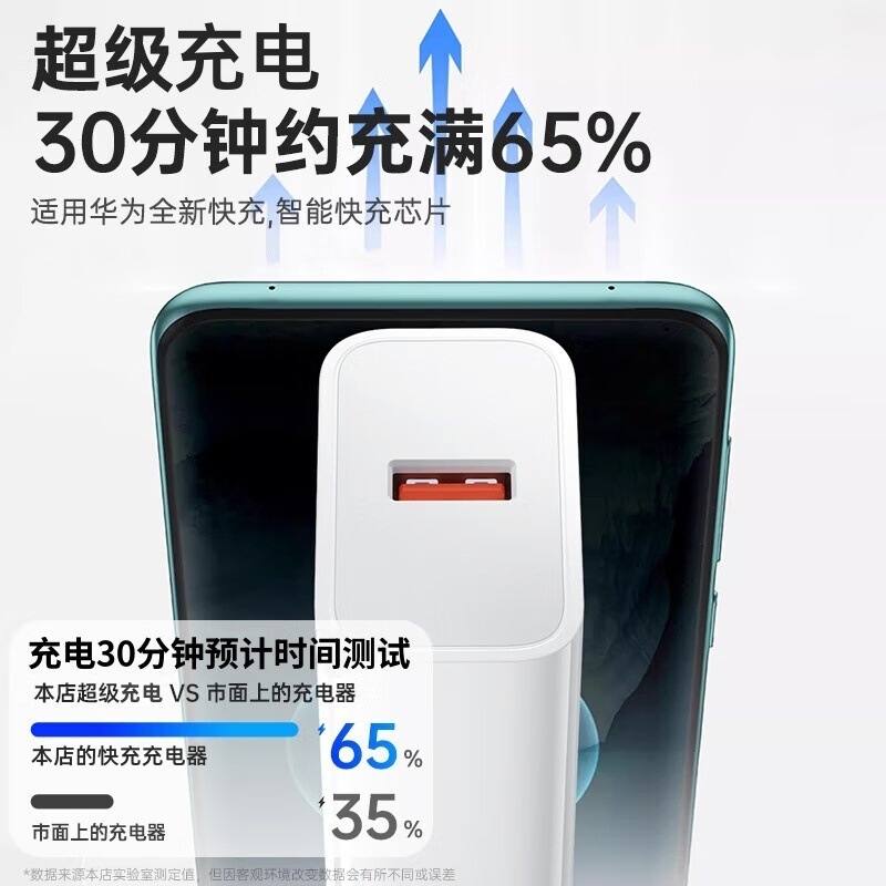 适用华为荣耀480W超级快充手机充电插头typec闪充线原数据线套装|undefined