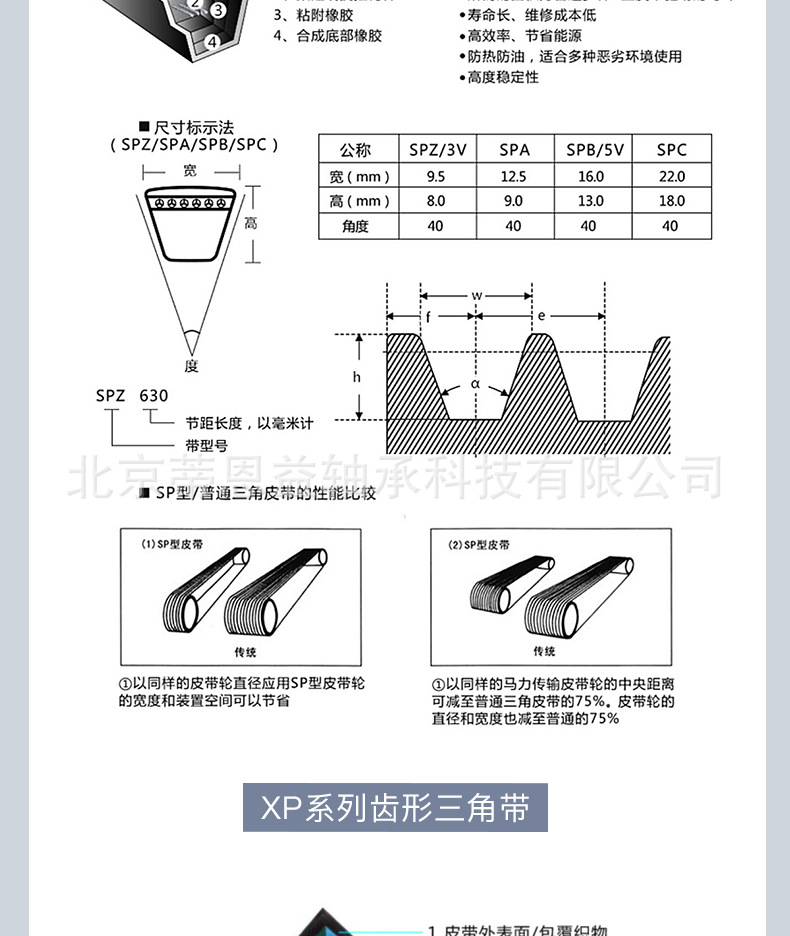 普通带A_06