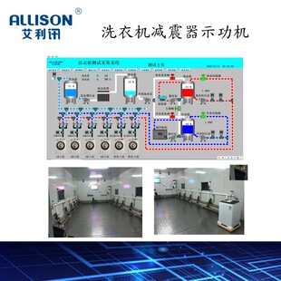 ��ע��C�p����ʾ���C,     ϴ�C���U�p��������yԇ�O��S��