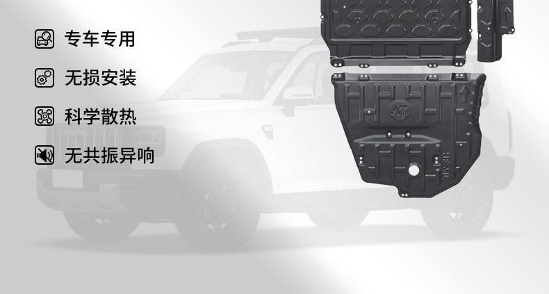 For Haval Menglong 23-26 Battery Motor Chassis Full Car Protection Plate