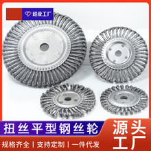 �J�м���Ť�z䓽z݆���ȴ������P��ĥ݆ʯ�͹ܵ��������� ƽ��Ť