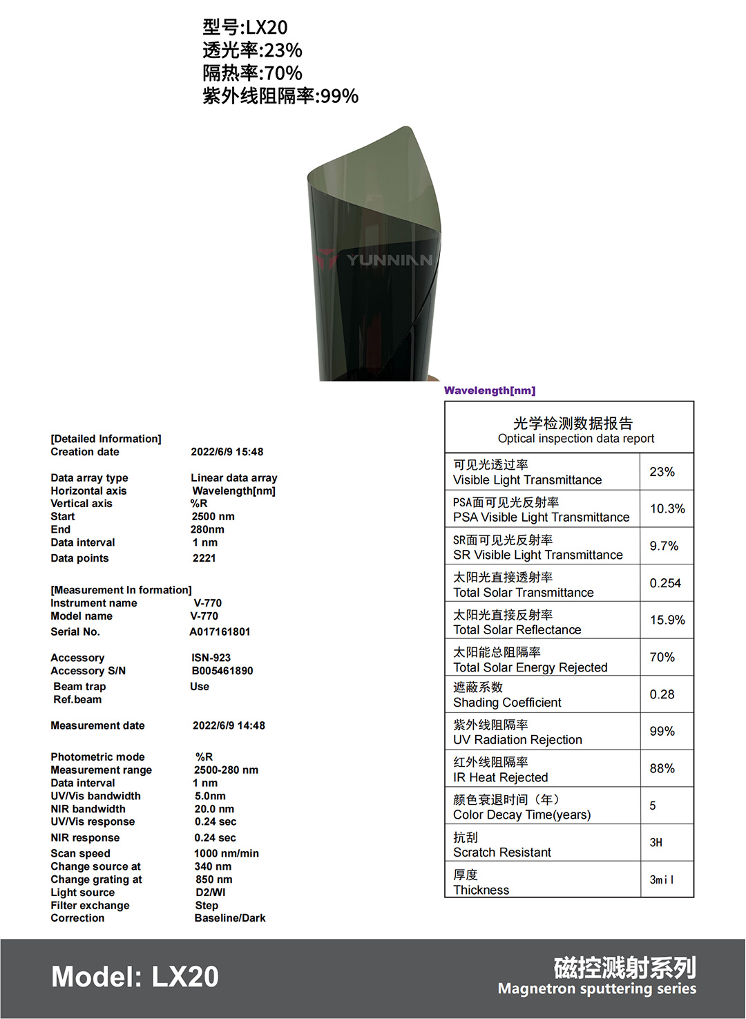 Automotive Solar Film Magnetic Control Sputter Double Silver Sun Protection and Heat Insulation Metal Magnetic Control Glass Film Factory Wholesale Cross-Border Direct Sales