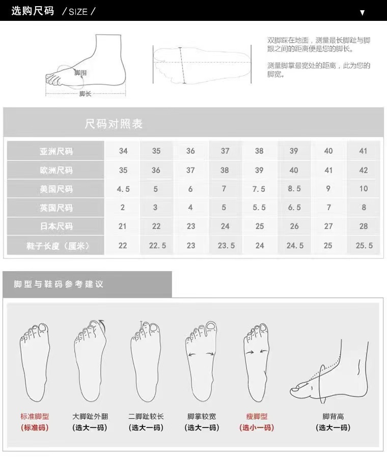 码数表