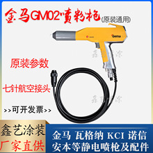 ���ROptiSelect GM02�քӇ��ۘ�1F���w�o늇��ܘ��ֳև��T������