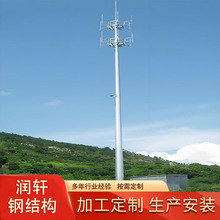 ����ͨӍ��һ�w��5GͨӍ��վ5g�ι����Ƅӿ��bͨӍ�F��35��ͨ�ŗU