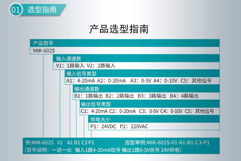 米科-信号隔离器详情页PC端-2019_21.jpg