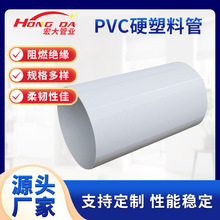 Դ�^�S��pvc�X�ι�abs���Ĺ�pp����ȼ�^�����z�D��