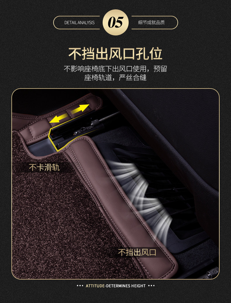 Suitable for 10-25 models of Toyota Prado right-hand drive, full coverage floor mats LC250, right-hand drive carpet