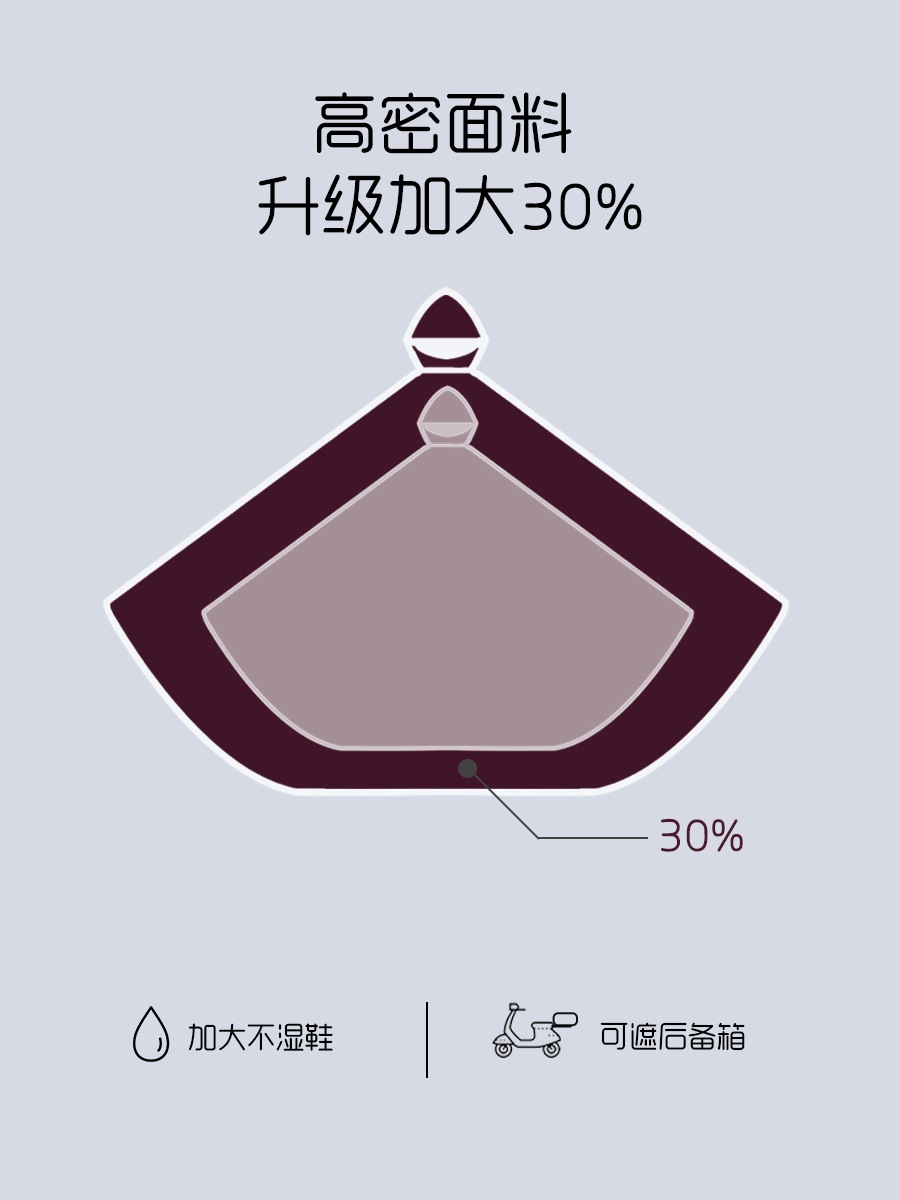 전기 자동차 비옷 오토바이 배터리 자동차 남성과 여성의 새로운 싱글 더블 증가 긴 전신 안티 폭동 비 거위 얼음