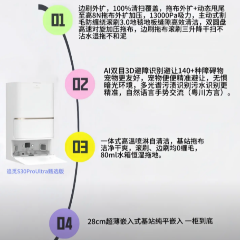 Búsqueda de S30 Platinum Anti-Winding Barrier Robot de limpieza de succión y barrido de arrastrado con autolimpieza automática de la estación base