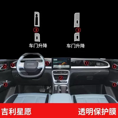 Gear Center Console Film – Car interior film - 25-types-of-star-wishes-car-window-lift-film