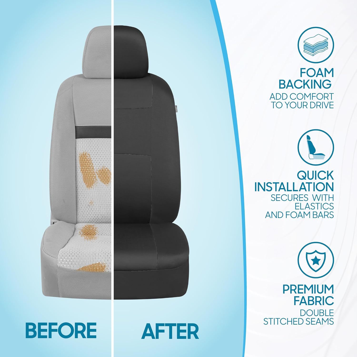 New Style Zipper-Fastened Flat-Panel Car Seat Cover for Export, Suitable for All Seasons, Customizable by Manufacturer