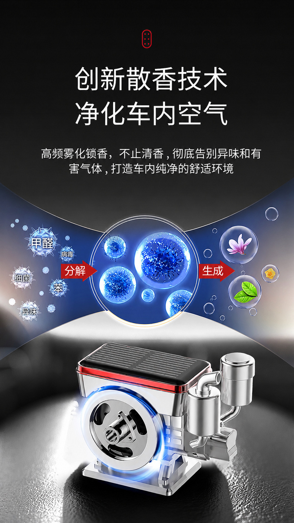 New car fragrance diffuser, long-lasting fragrance and odor-removing ornament for the car, solar-powered automatic rotating car fragrance