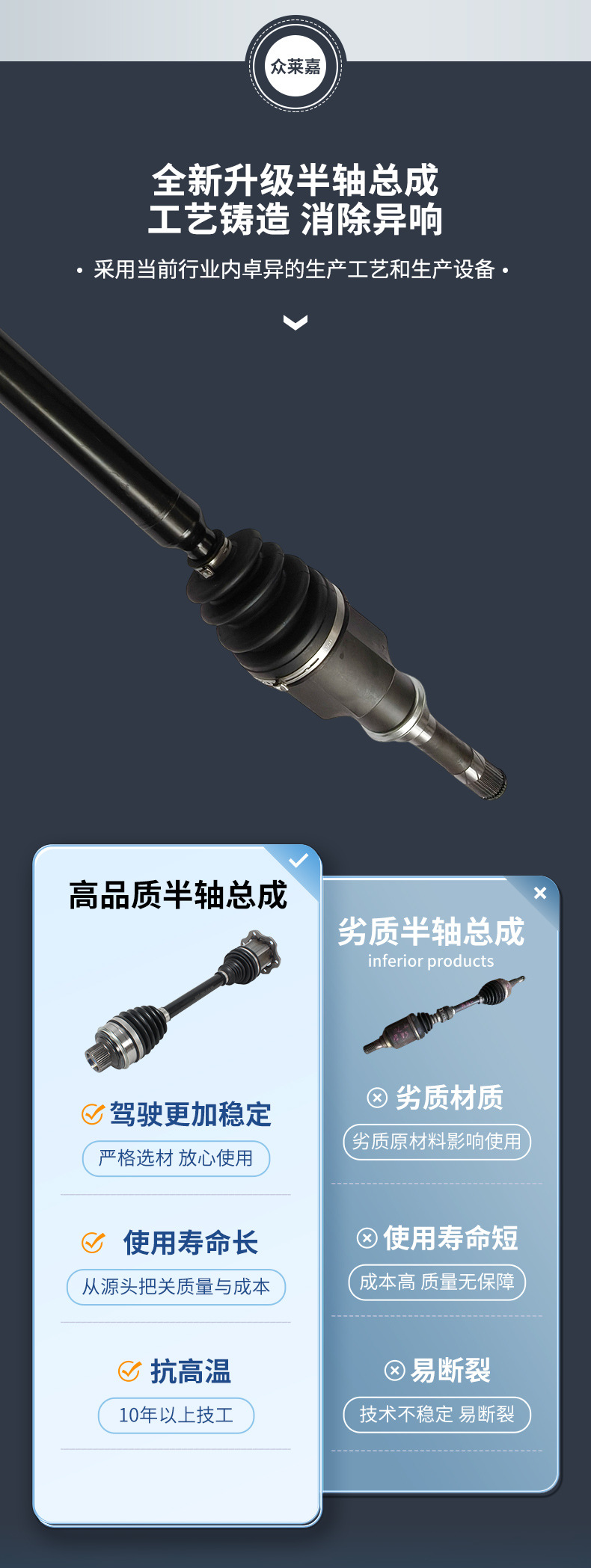 Compatible with Chery Qoros 3 and Qoros 5 1.6L 1.6T 6DCT front right half axle assembly with universal joint drive shaft