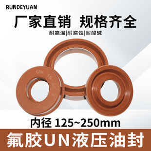 ���zUN��Һ���ͷ�ȏ�125~250mm ���z�ܷ�Ȧ �͸ߜ������|�͸��g