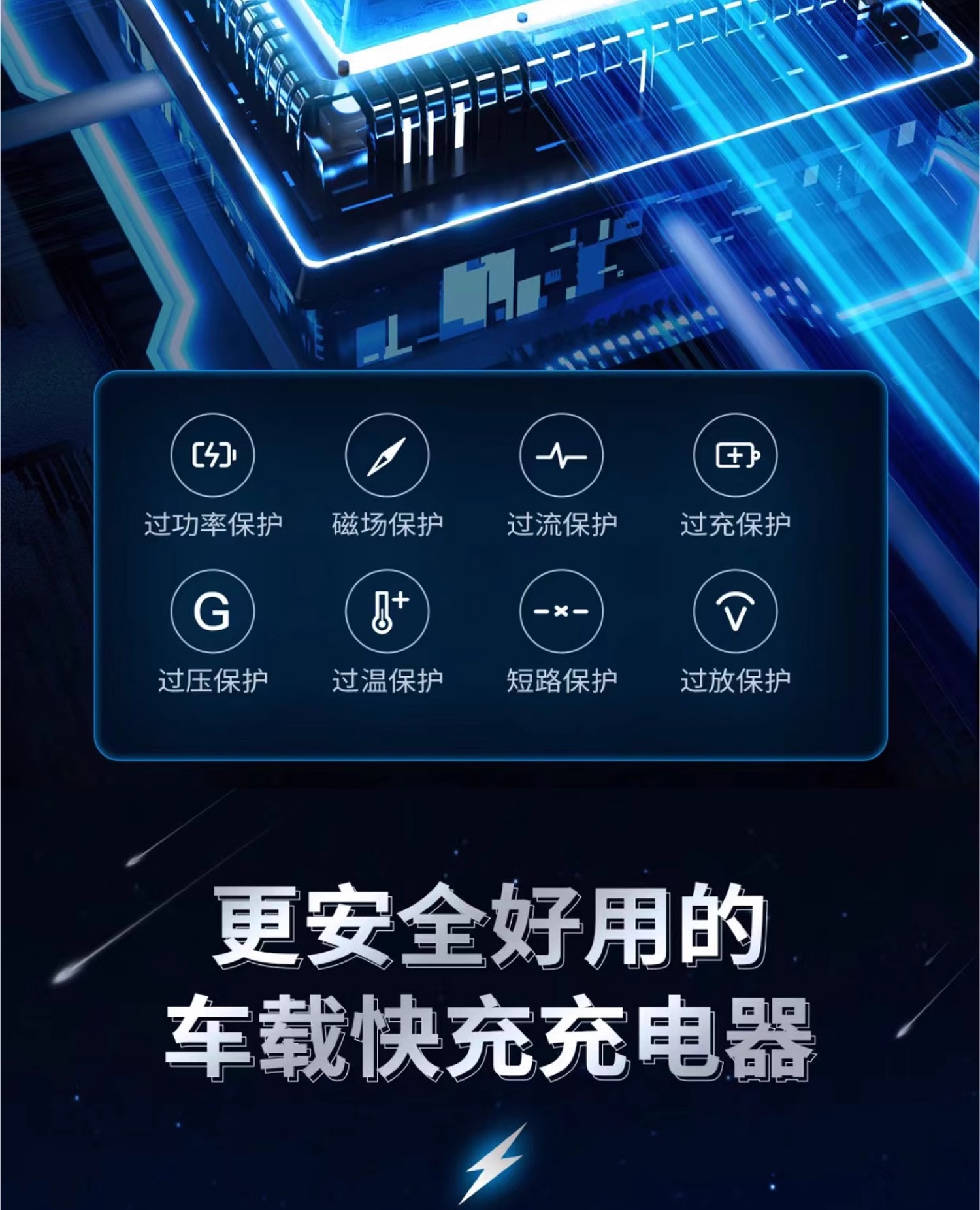 Suitable for Tesla Docking Station Model3 New 3/Y Dual-Port Obd Car Fast Charging Hidden Pd Charger