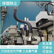 �f���񹝹������ş��ܹ��I�O������۶�����L�ܲ��P䓏U�⼯����