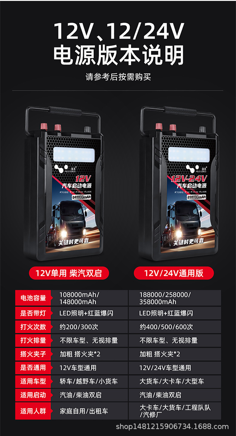 O1CN01ef6iFS23GTX6nPeS2_!!2612727228-0-cib.jpg?__r__=1714787979135